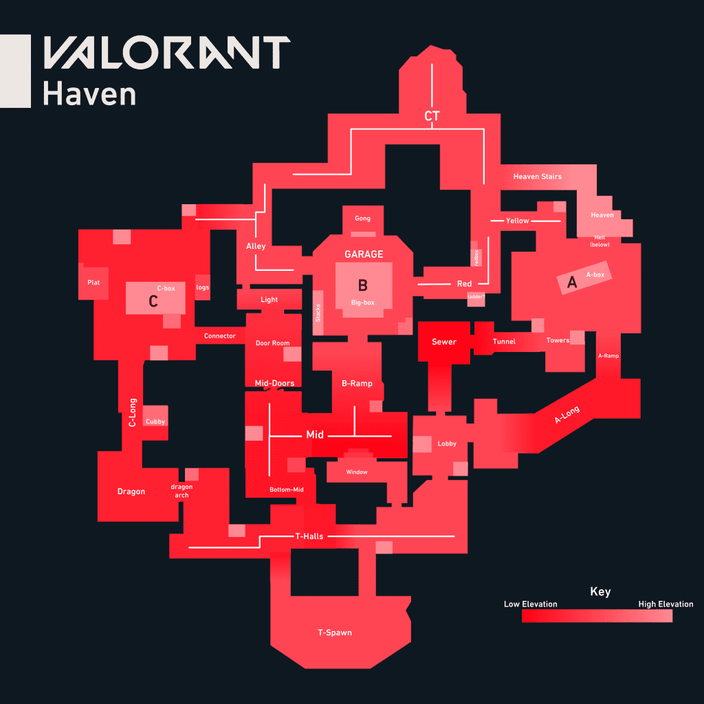 valorant haven