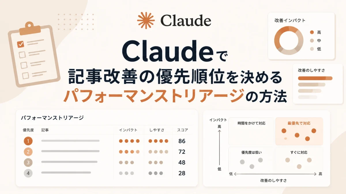 如何与 Claude 一起执行性能分类以优先考虑文章改进