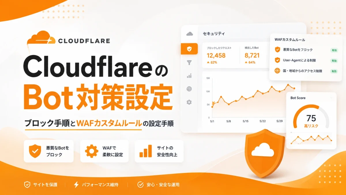 Cloudflare 机器人对策设置