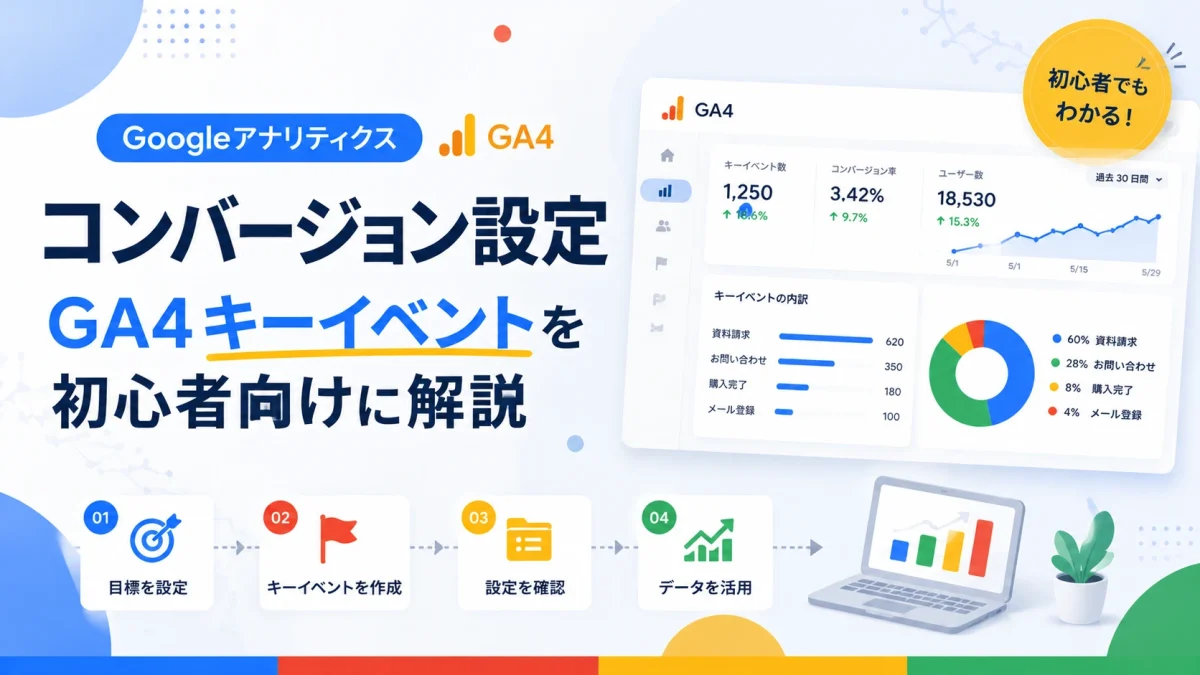 Google Analytics（分析）转化设置