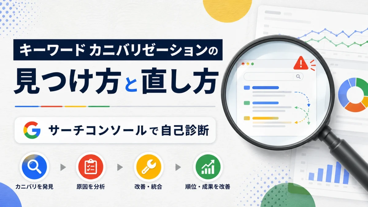 如何查找并修复关键字蚕食