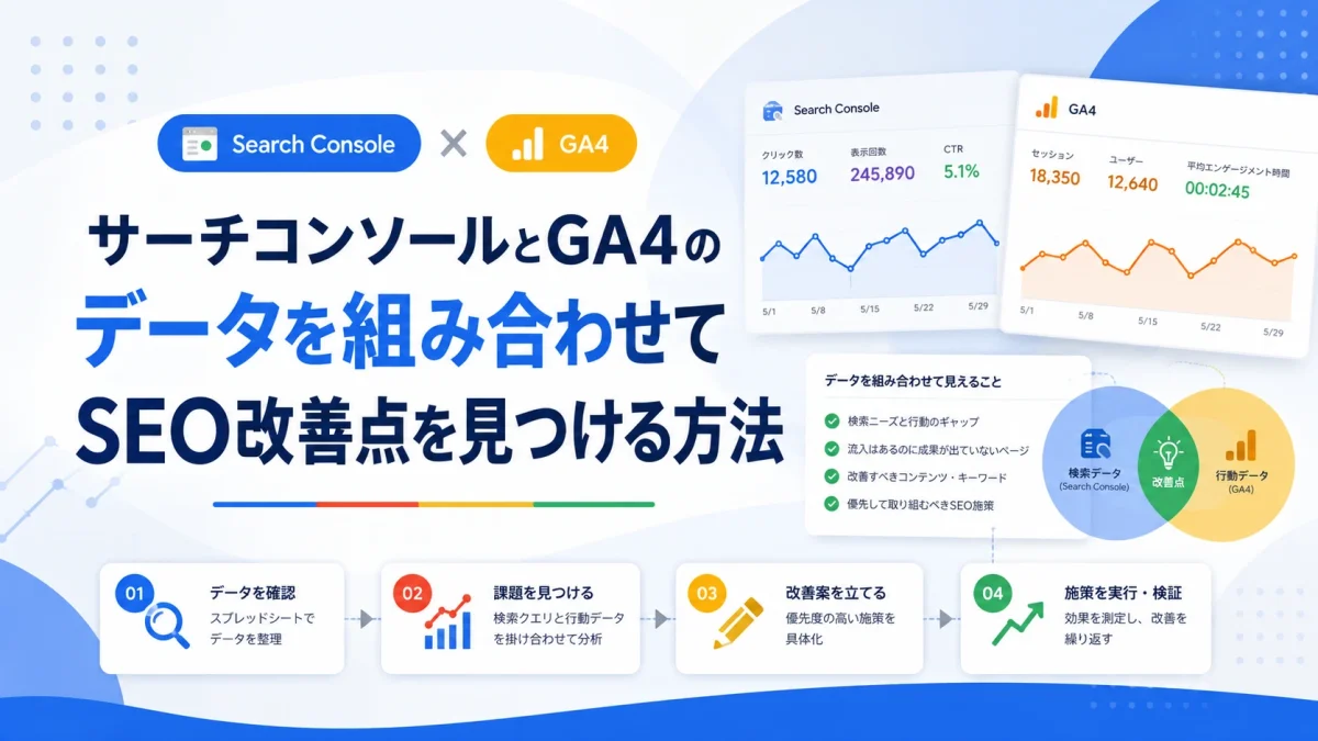 如何通过结合 Search Console 和 GA4 数据来找到 SEO 改进