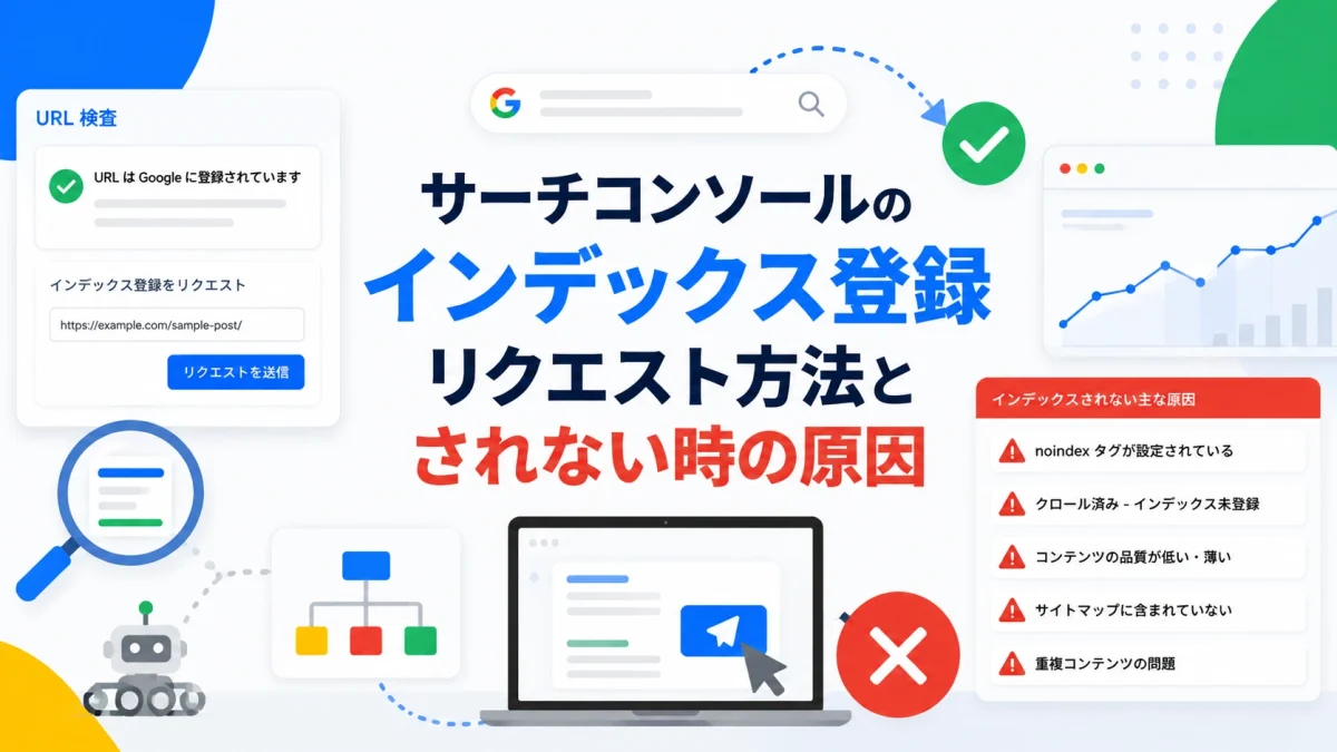 Search Console 索引请求方法以及未索引的原因