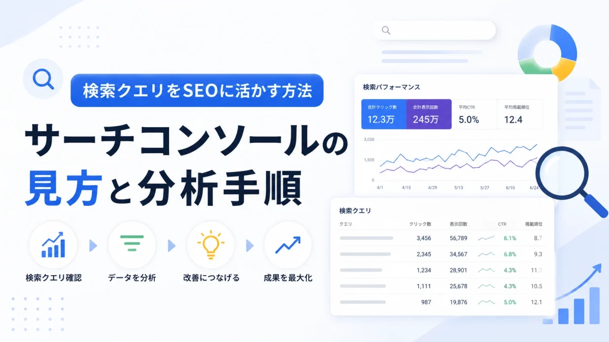 如何利用搜索查询进行搜索引擎优化